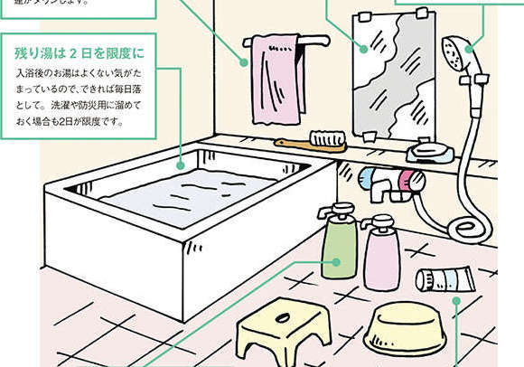 「よくない気」を洗い流す！「バスルーム」における開運アドバイス／シウマさんの琉球風水で金運アップ！