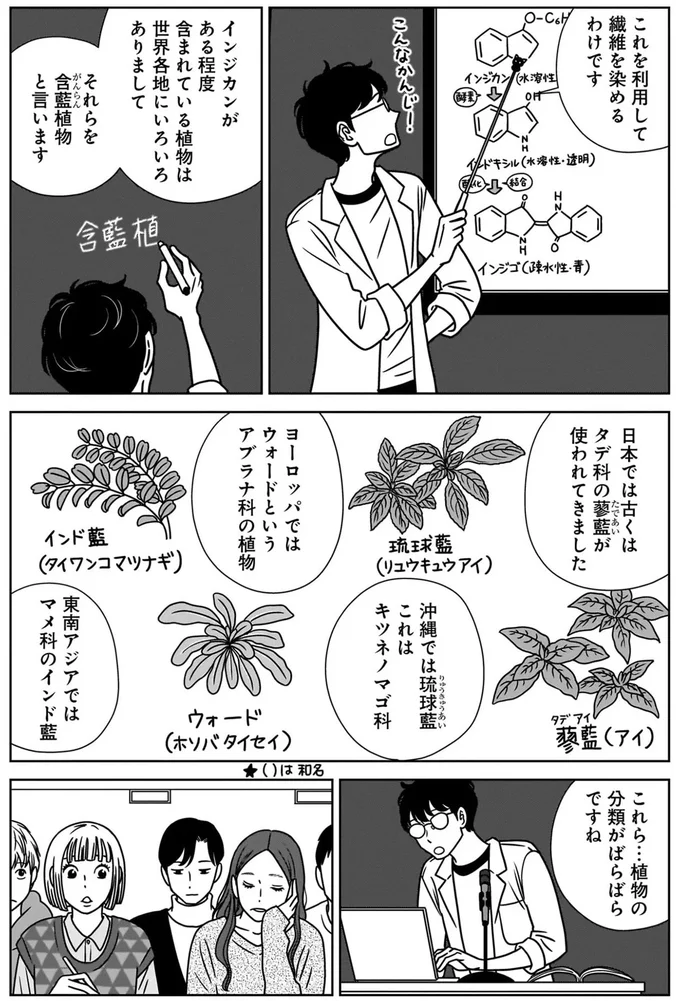 大学で染色学を教える青年。学生向けに藍染めの実験をやらない理由とは／ねこまた印の染物屋さん 15650367.webp