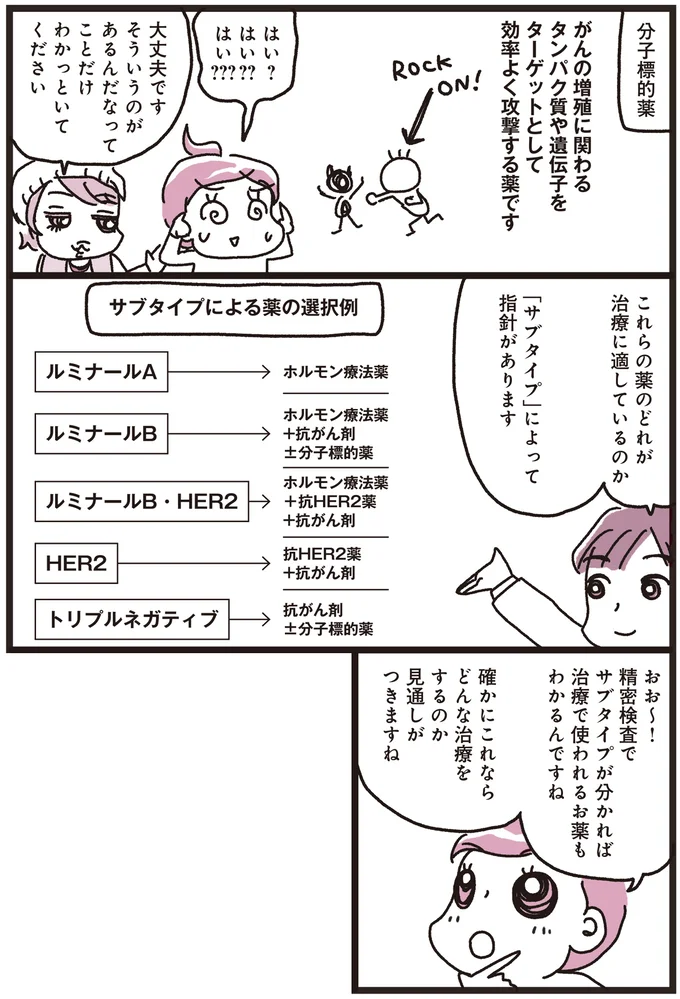 『乳がんにまつわるお金の話』 05-06.png