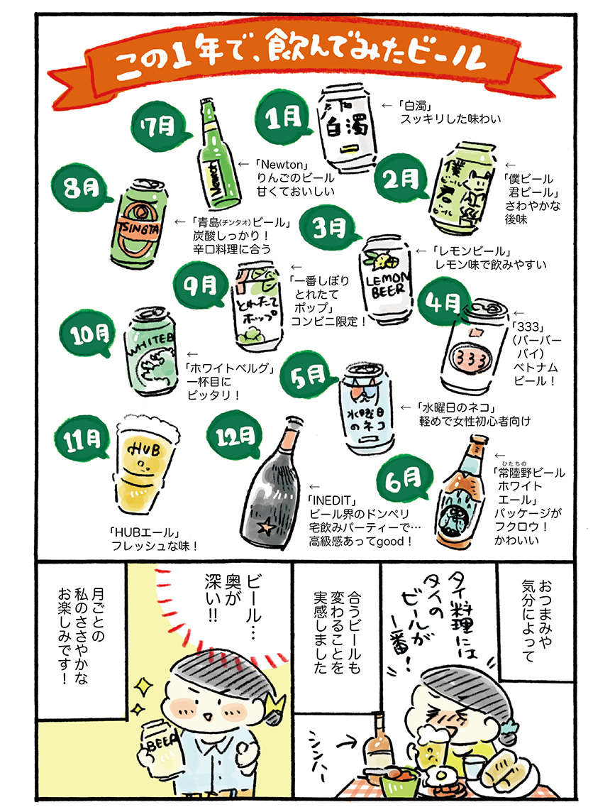 「ビール...奥が深い！」月に1本ずついろんなビールを飲み比べ／おひとりさまのゆたかな年収200万生活 11.jpg