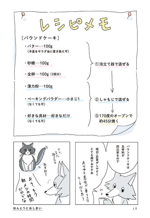 【レシピ付】簡単・美味しい・雑でもOKなパウンドケーキは幸せの形／眠れぬ夜はケーキを焼いて nemurenu_p16.jpg