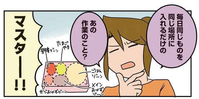 苦行だった弁当作りも8年目。「マスター」の称号を得た女性外科医のワザ／腐女医の医者道6
