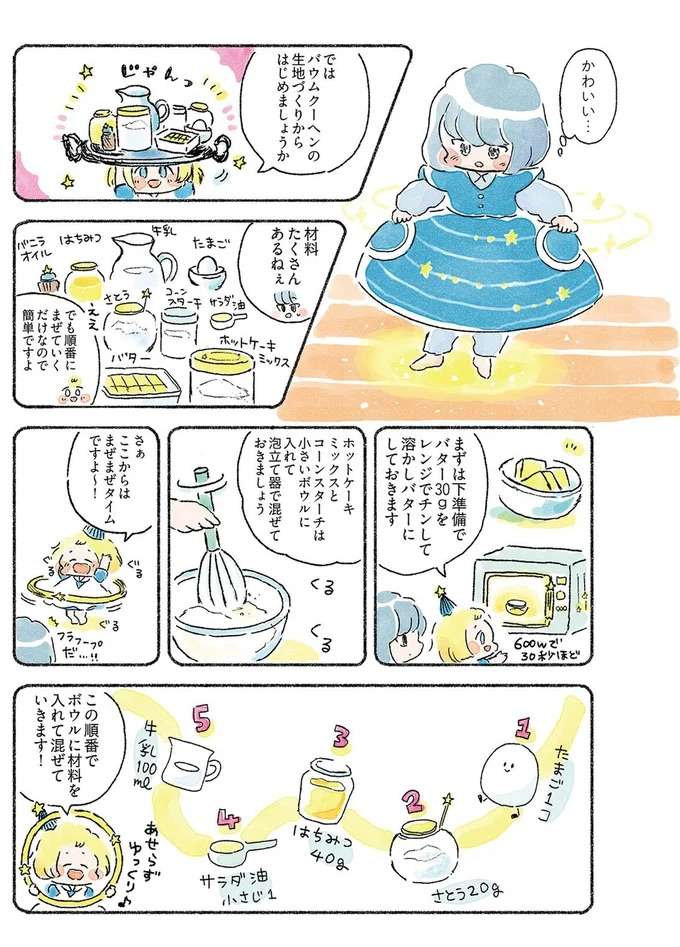 『星のみえない夜は砂糖菓子につつまれて』 hoshi3_6.jpeg