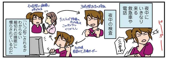 「過酷な労働」に鍛えられたママ外科医。子どもが生まれても睡眠不足には慣れっこ？／腐女医の医者道！4