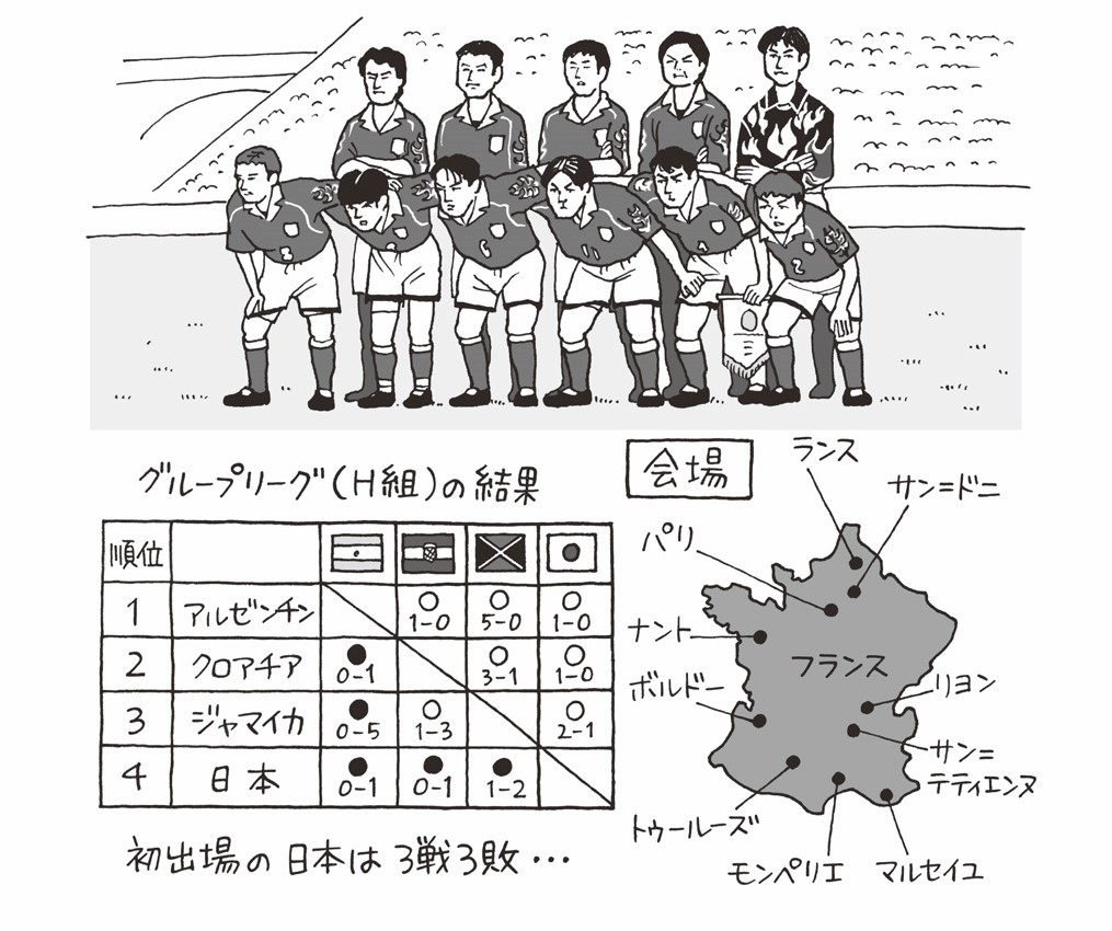 初ゴールはゴン中山！サッカーW杯、悲願の初出場／1998（平成10）【平成ピックアップ】 i-246.jpg