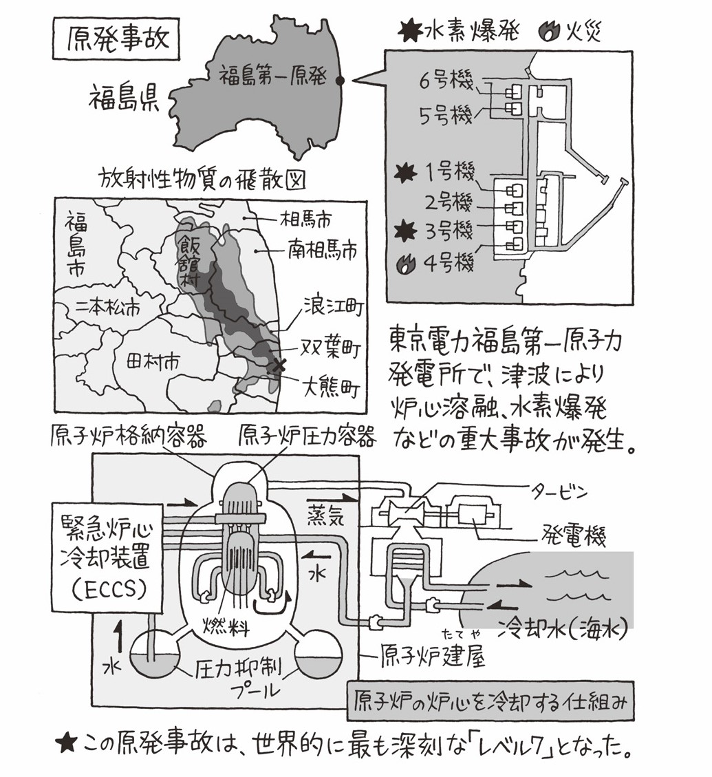 未曾有の大災害に列島激震。東日本大震災／2011（平成23）【平成ピックアップ】 i-264.jpg