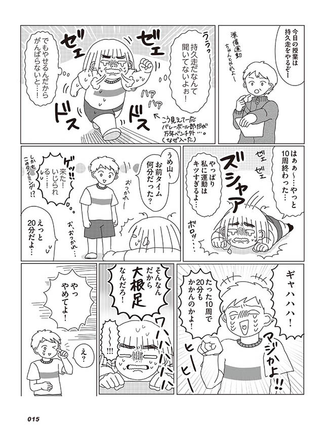 相手にされないよりマシ いじられキャラのままでいよう いじられキャラから抜けだしたい 3 毎日が発見ネット