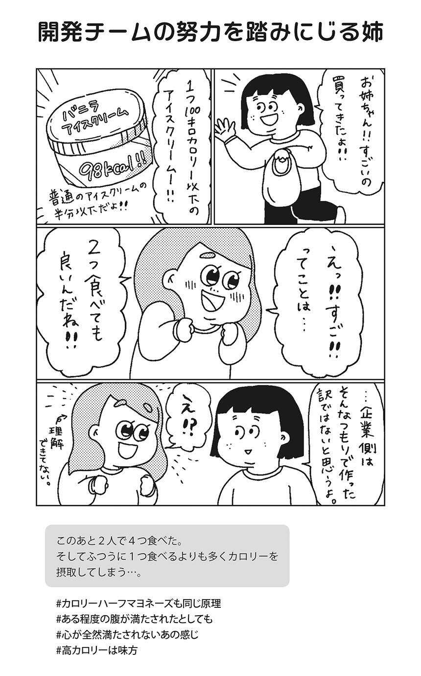 夕方6時以降は何も食べない！ ルールを守っているはずなのに全然痩せない!?／小林姉妹はあきらめない！ kobayashi_4_04.jpg