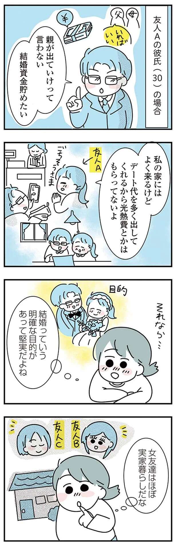 『子ども部屋おじさんの彼と一緒に住みたい私の100日間戦争』 kodomobeyaoji5_3.jpeg