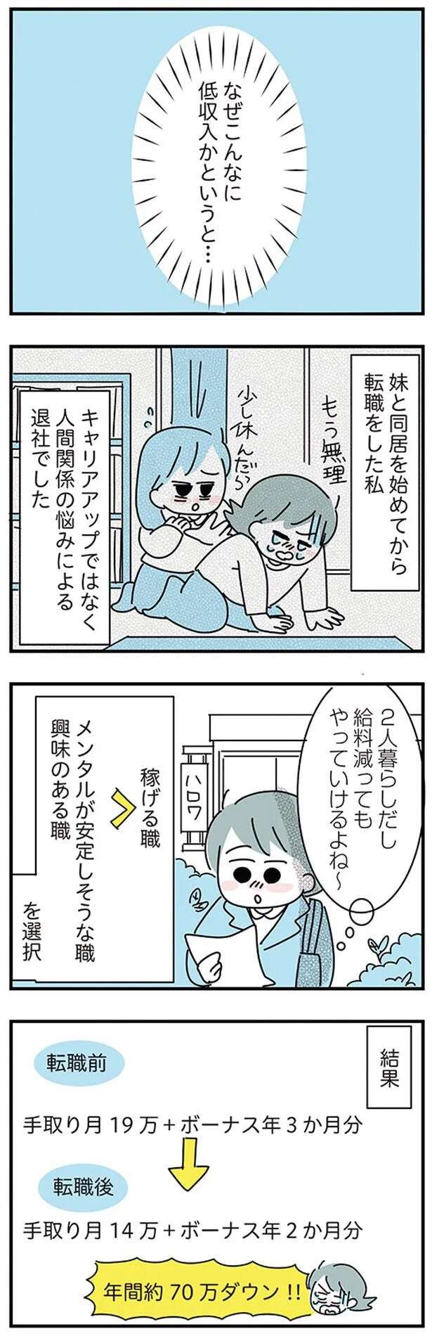 『子ども部屋おじさんの彼と一緒に住みたい私の100日間戦争』 kodomobeyaoji6_2.jpeg