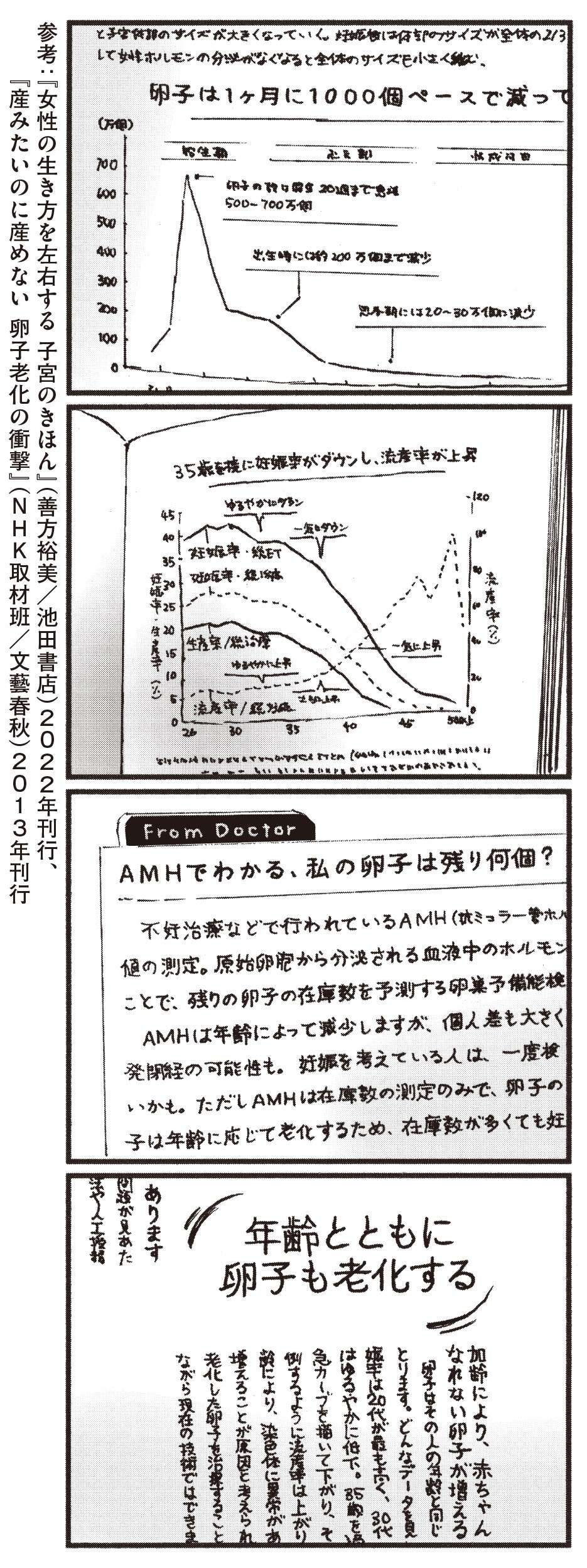 あばばばば...30代後半で妊娠出産する大変さ。現実を知って／子どもが欲しいかわかりません kodomogahoshiika23-7.jpg