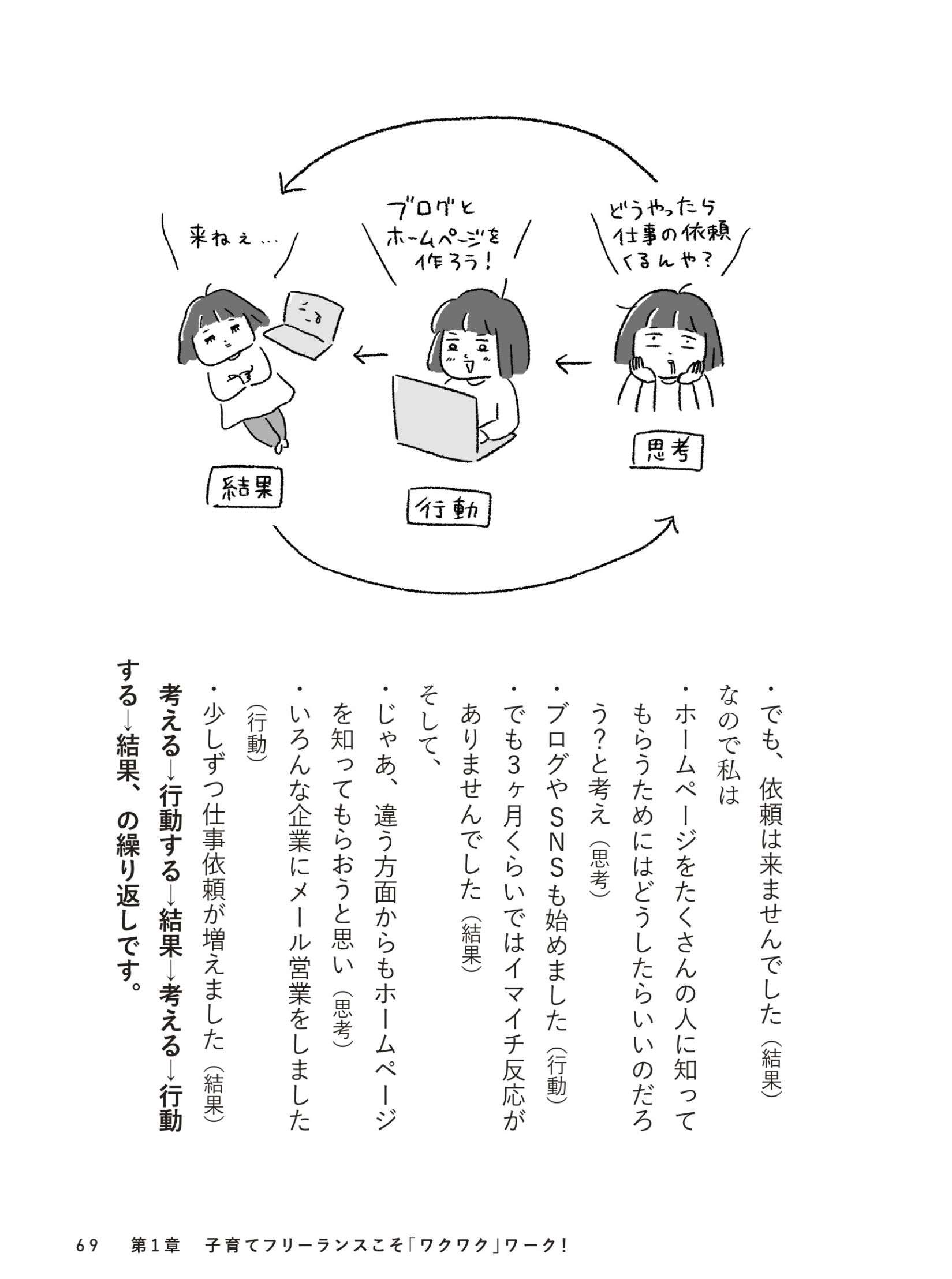 生後3カ月「育児の合間にできること」。仕事復帰に備えて土台作りを／子育てしながらフリーランス kosodate_freelance4_9.jpg