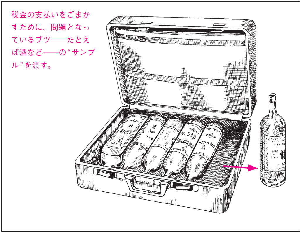 【不測の事態に備える！】役人ともめて賄賂が必要か!? 緊迫の現場での注意点 kurumagotogake02_1.jpg