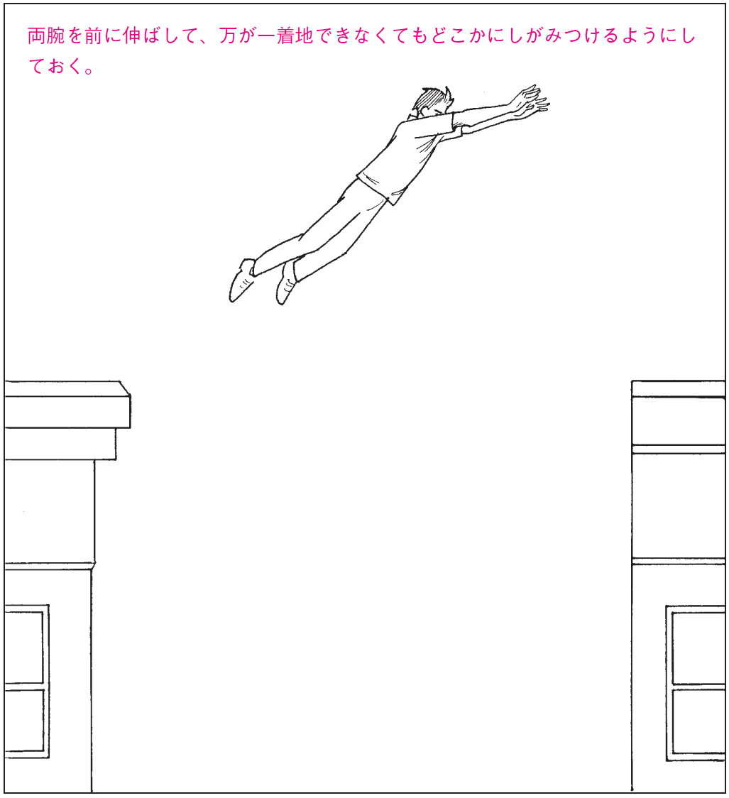 【不測の事態に備える！】屋上から屋上へ飛び移る必要が！ 命を落とさないためのチェックポイント7つ kurumagotogake04_1.jpg