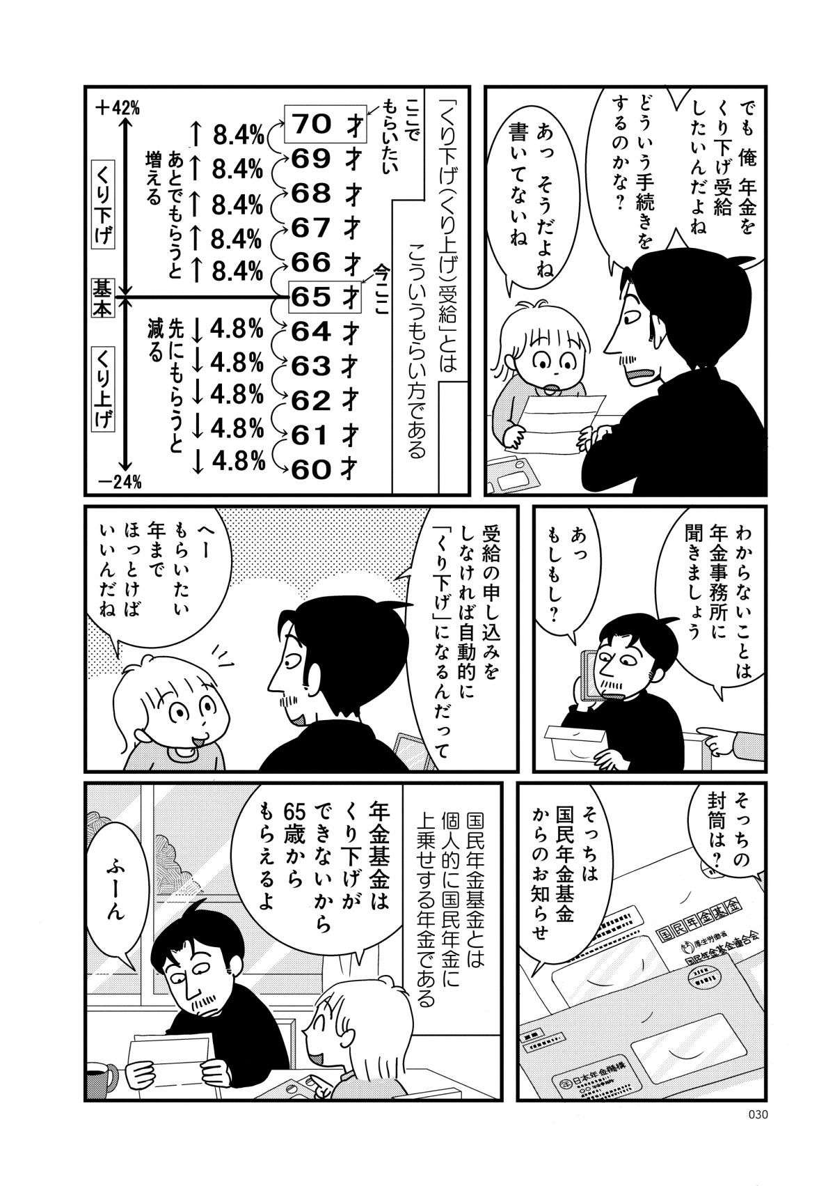 65歳のパートナーが年金の「くり下げ受給」を検討。気になる受給額を聞いてみると...／マダム60  madame60_027.jpg