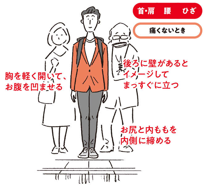 「ぎっくり腰」で動けない！ 非常時は「ほふく前進」を【痛みが消える日常動作】 nichijodosa03_05.jpg