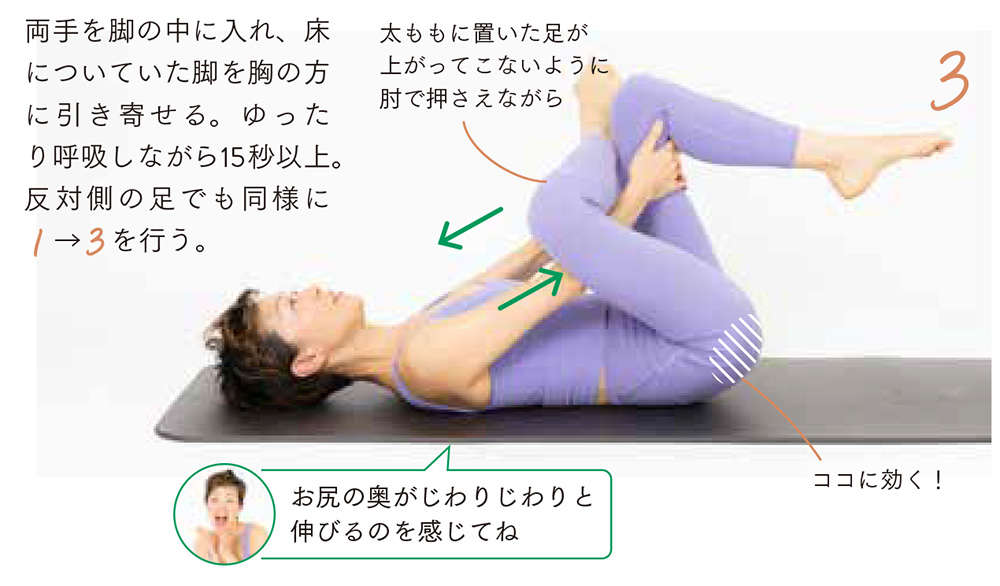 腰痛・股関節痛の原因「日常動作による歪み」を正しい位置へ！ お尻の奥の筋肉をほぐす床ストレッチ otona1-3.jpg