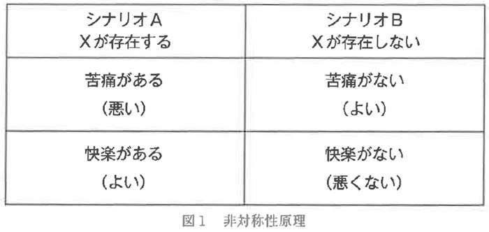 「反出生主義」はなぜ求められる？ 「親ガチャ」に通じる「生まれてきたことは素晴らしい」説の残酷さ oyagacha_zu01.jpg