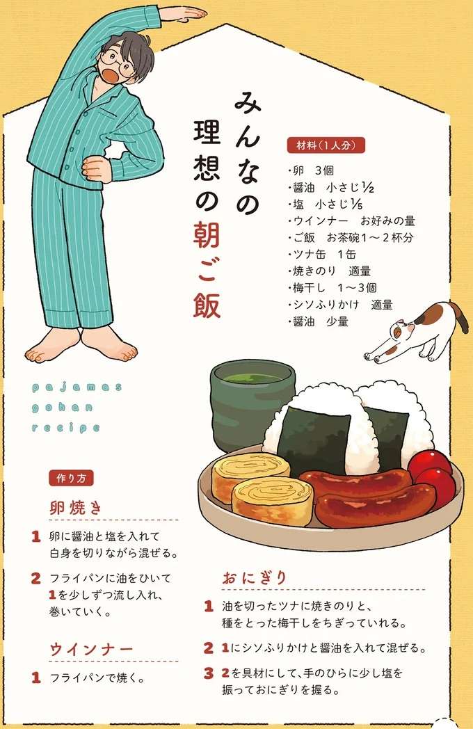 「みんなの理想の朝ご飯」。具だくさんのおにぎり、ふわふわ優しい味の卵焼き.../ぱじゃまご飯 pajama10_5.jpeg