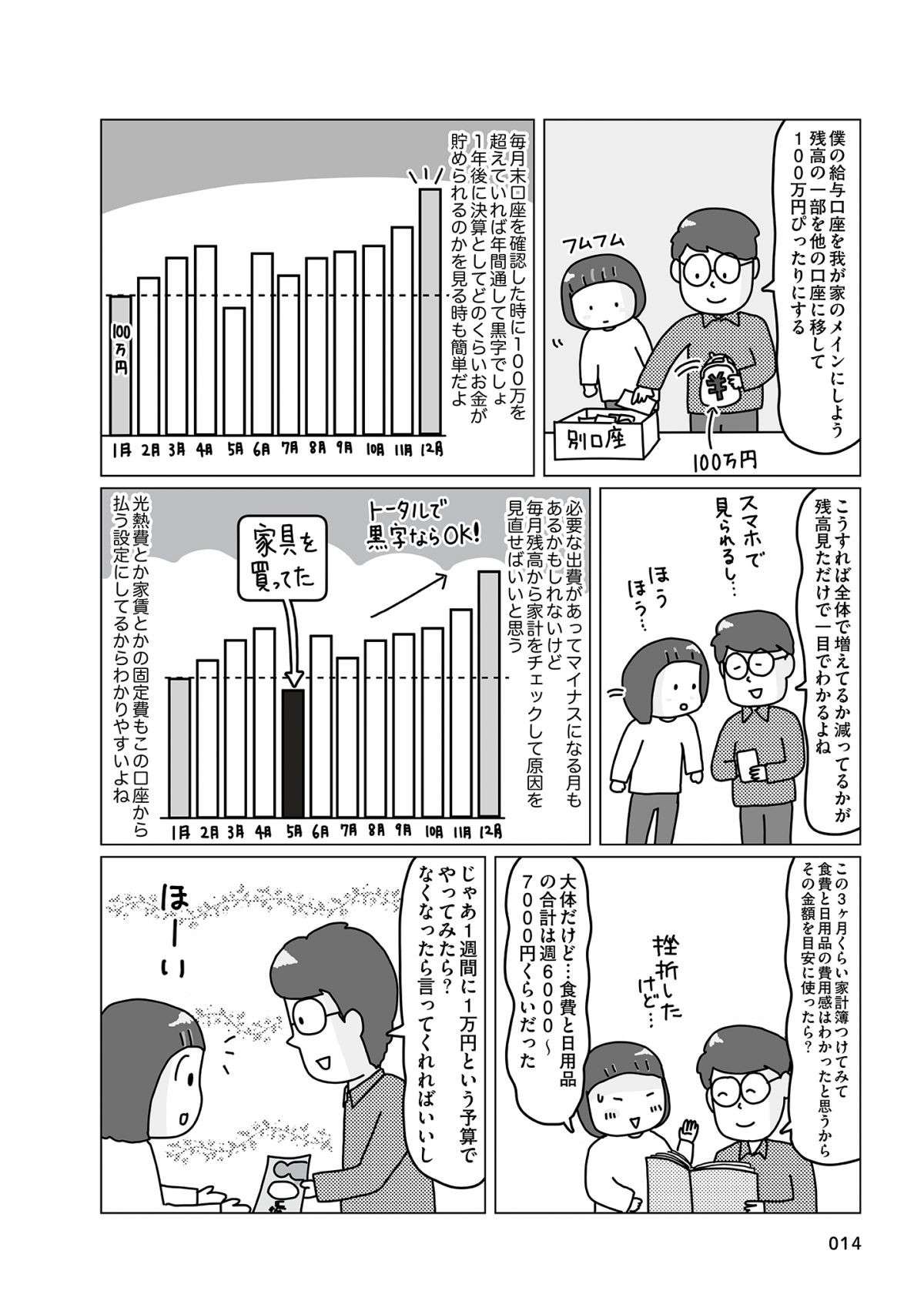 「スーパー主婦」を真似して家計簿を...でも面倒！ そこで聞いた理系夫のアイデア／理系夫の家計大作戦 rikeiotto_kakei2-5.jpg