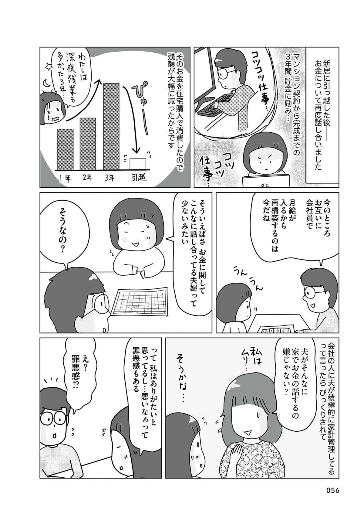 住宅購入で貯金が減って不安...貯金に必要な3つのカテゴリーとは？／理系夫の家計大作戦 rikeiotto_kakei8-1.jpg