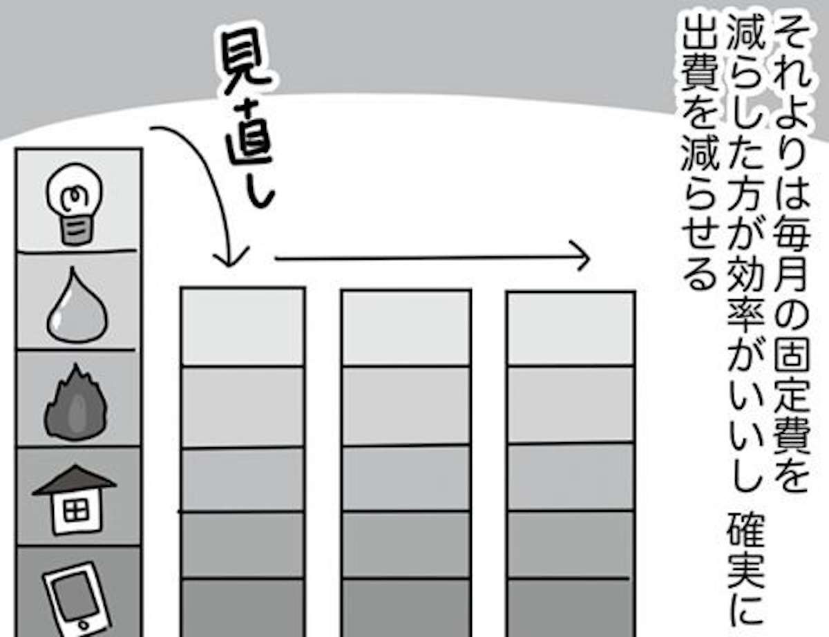 電気代、通信費、保険...細かい節約よりも固定費を減らすほうが効率的！／理系夫の家計大作戦