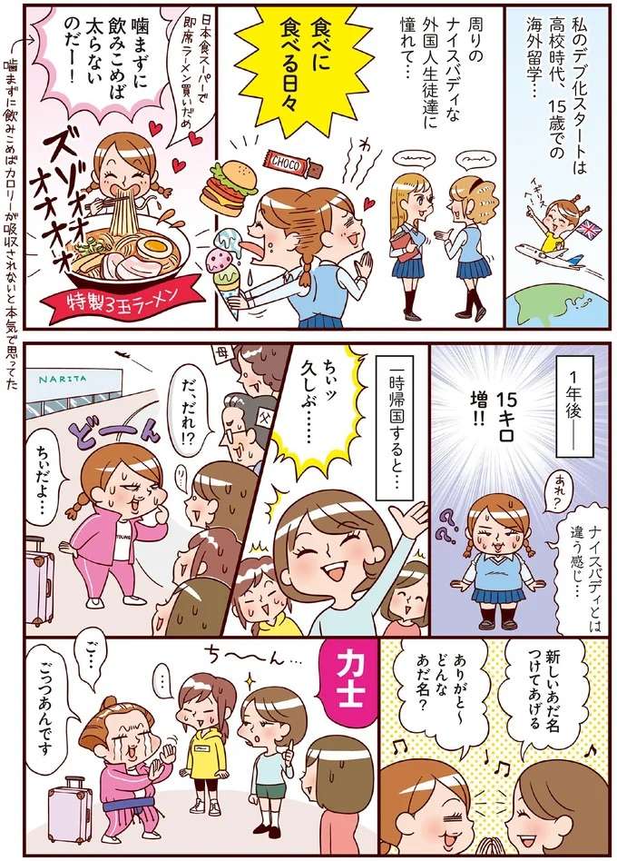 『最強ずぼら女子が成功した唯一のダイエット』 saikyou1_3.jpeg