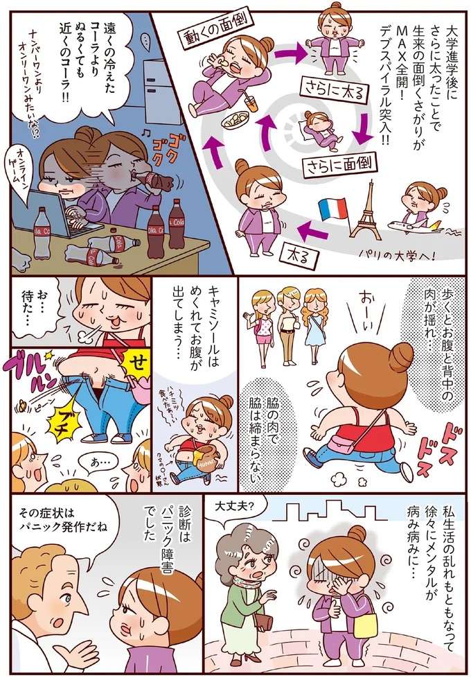 『最強ずぼら女子が成功した唯一のダイエット』 saikyou1_4.jpeg