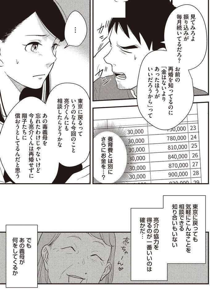 出産直後、夫に家を追い出され子どもを奪われた妻。親身に話を聞いてくれたのは...／産後10日でホームレス sangotooka9_1.jpeg