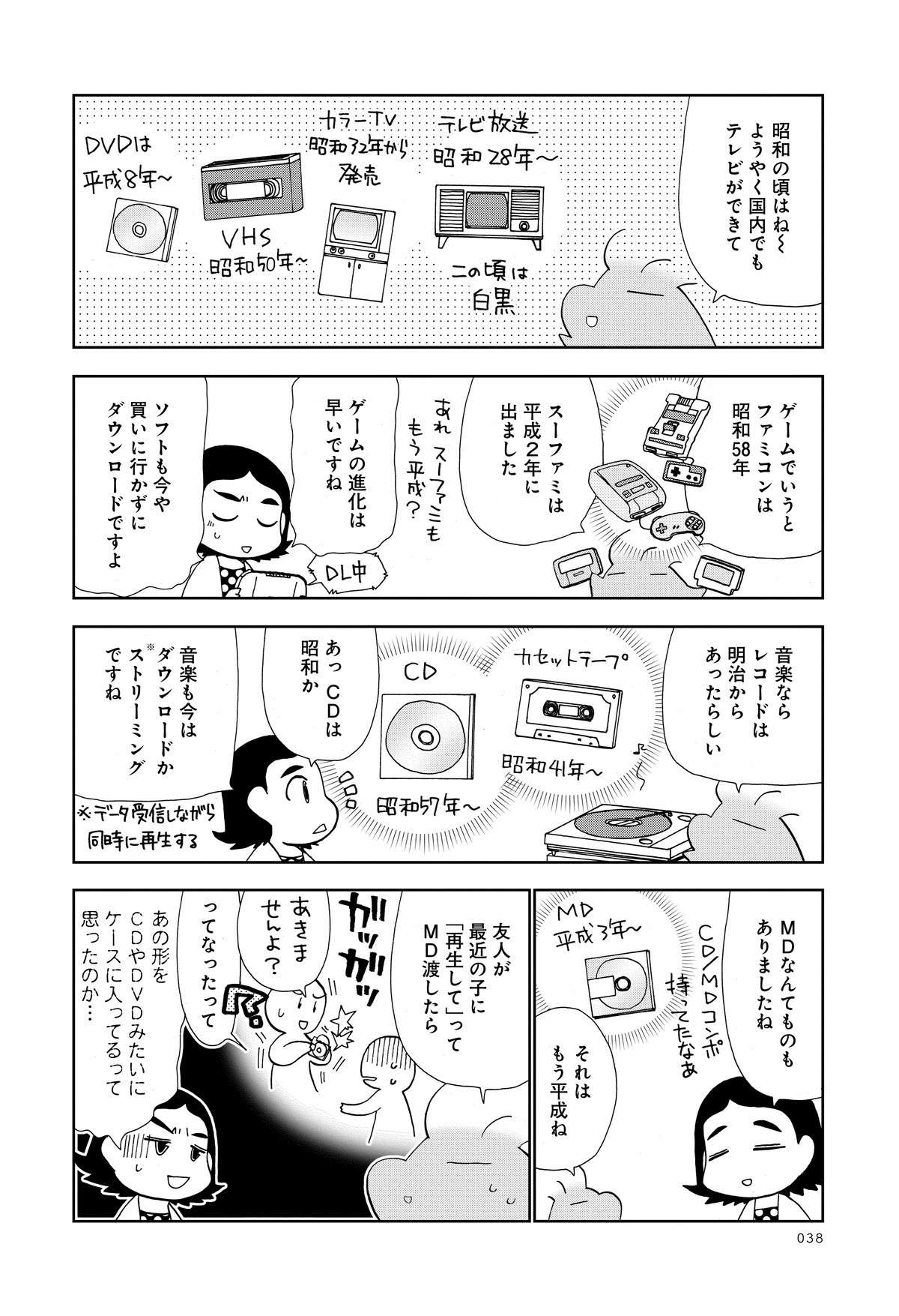 ビデオ、CD、ファミコン...昭和のエンタメも令和はこれさえあればOK！／昭和あるあるは令和なしなし!? showa_P038.jpg