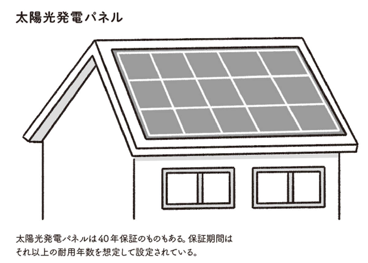 冬は暖かく夏は涼しい家を建てたい！ 「断熱性」と省エネ、耐久性を叶える「ポイント」 sumaitaizen_p116.jpg