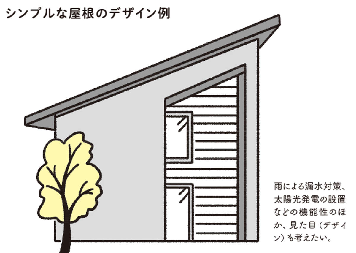 何十年先も古びない家のデザイン。建築会社社長から見た「いいこだわり」と「避けたいこだわり」 sumaitaizen_p171.jpg