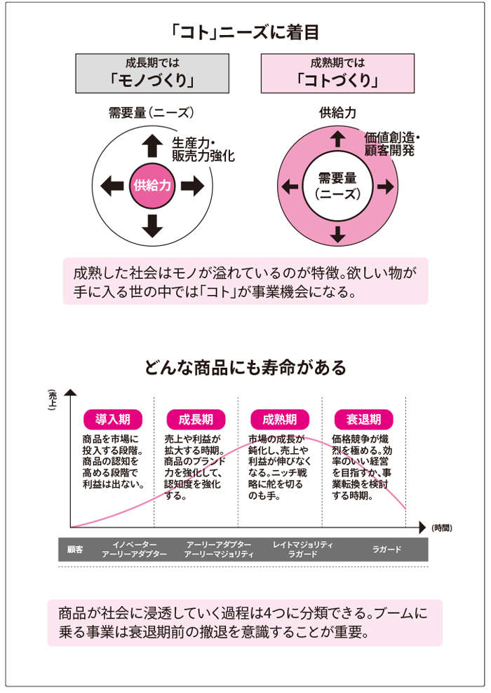 タピオカ屋はどこに行ったのか。3回目の「タピオカブーム」が前回までと異なっていた点 tapioka_p22.jpg