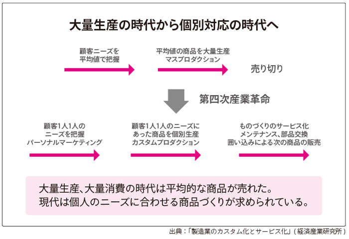 ラーメン屋で「麺の硬さ」が選べる理由。薄利でも手間をかける価値と「時代の変化」 tapioka_p35.jpg