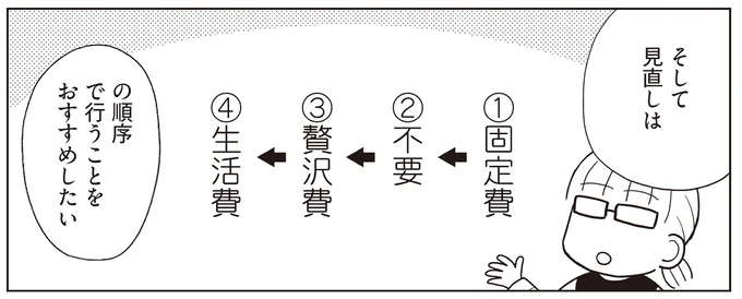 支出を4つに分けて管理! 節約に役立つ「要・不要別の家計簿」のつけ方/貯金ゼロから「貯められる人」になりました