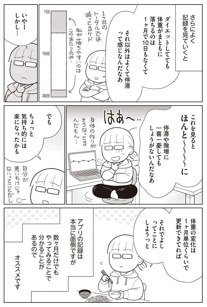 『痩せるより大切なことに気づいたら、人生で一番楽に17kgのダイエットに成功しました』 yaseru5_5.jpeg