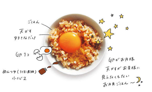 卵かけごはんもバリエーションでこんなに楽しい／ゆとりOLの毎日はなまるひとり暮らしルール（2） yutoriOL_P21_4.jpg